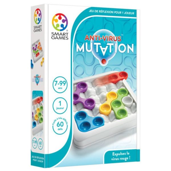 ANTI VIRUS MUTATION