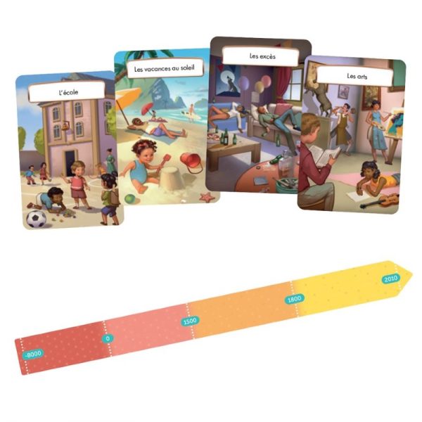 TIMELINE ACCESS + – Image 3
